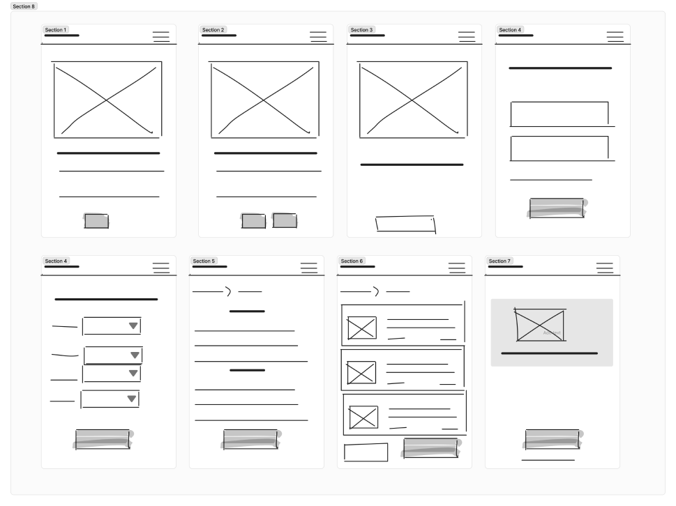 foto de wireframe